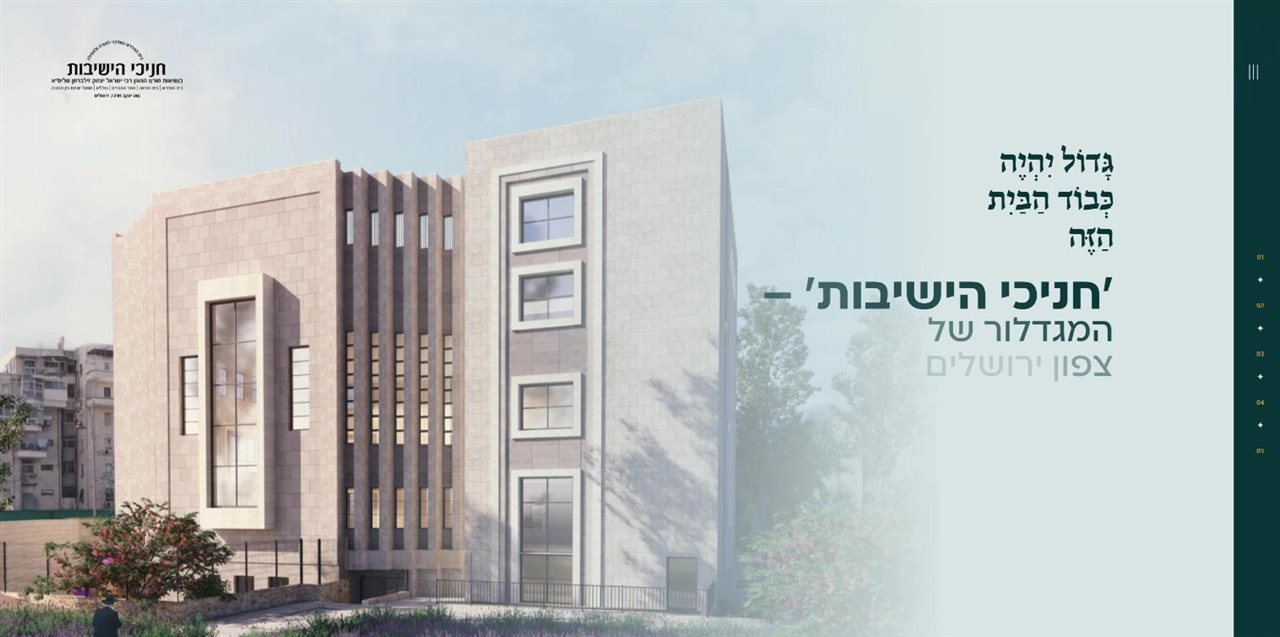 תצוגה מקדימה של אתר חניכי הישיבות נווה יעקב